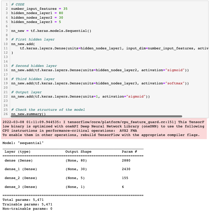 GitHub - chllrisll/Neural_Network_Charity_Analysis: Binary ...