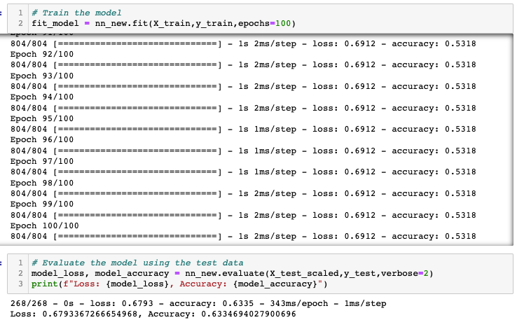 GitHub - chllrisll/Neural_Network_Charity_Analysis: Binary ...