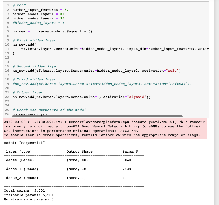 binary classification using a scikit neural network ... GitHub - chllrisll/Neural_Network_Charity_Analysis: Binary ...