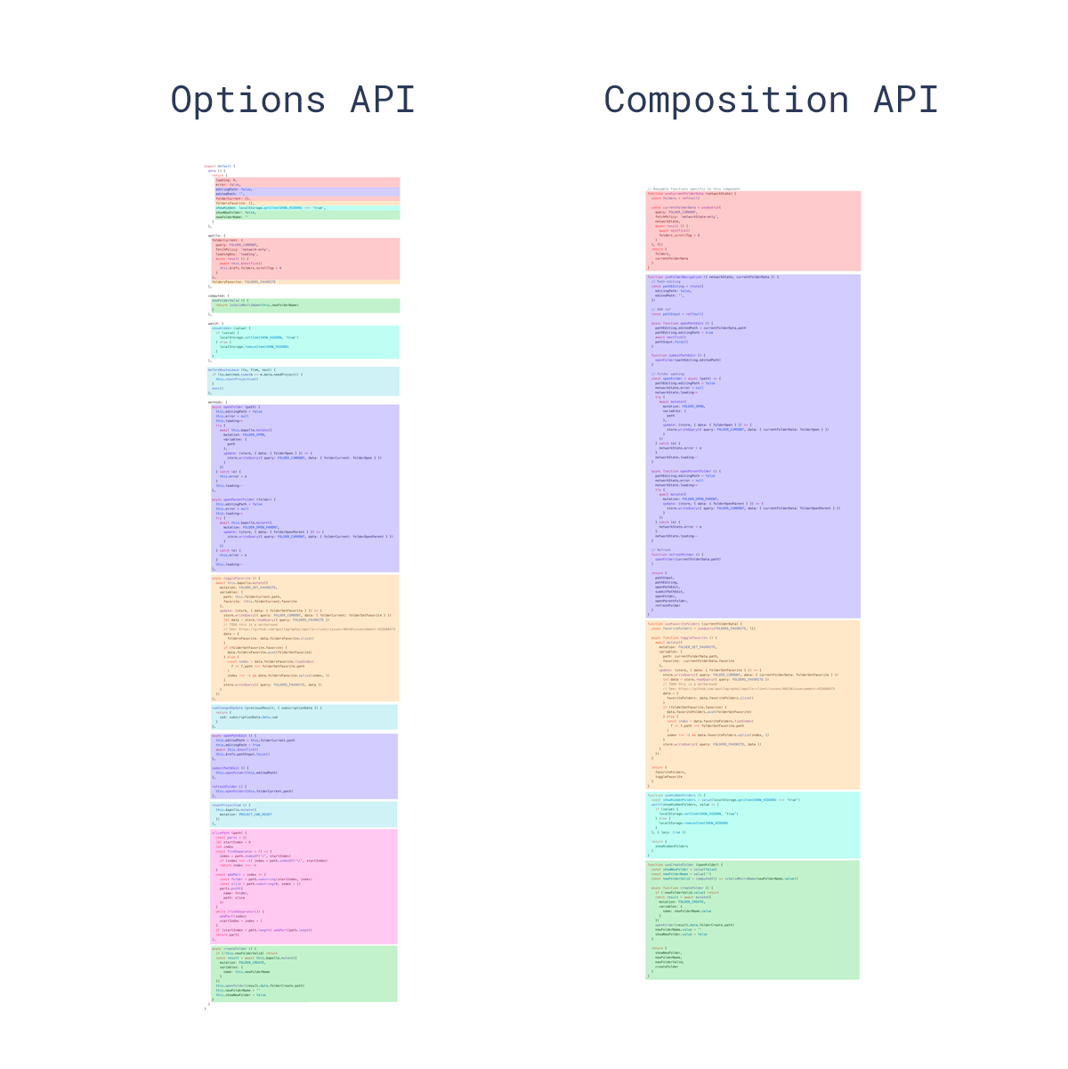 file explorer (comparison)