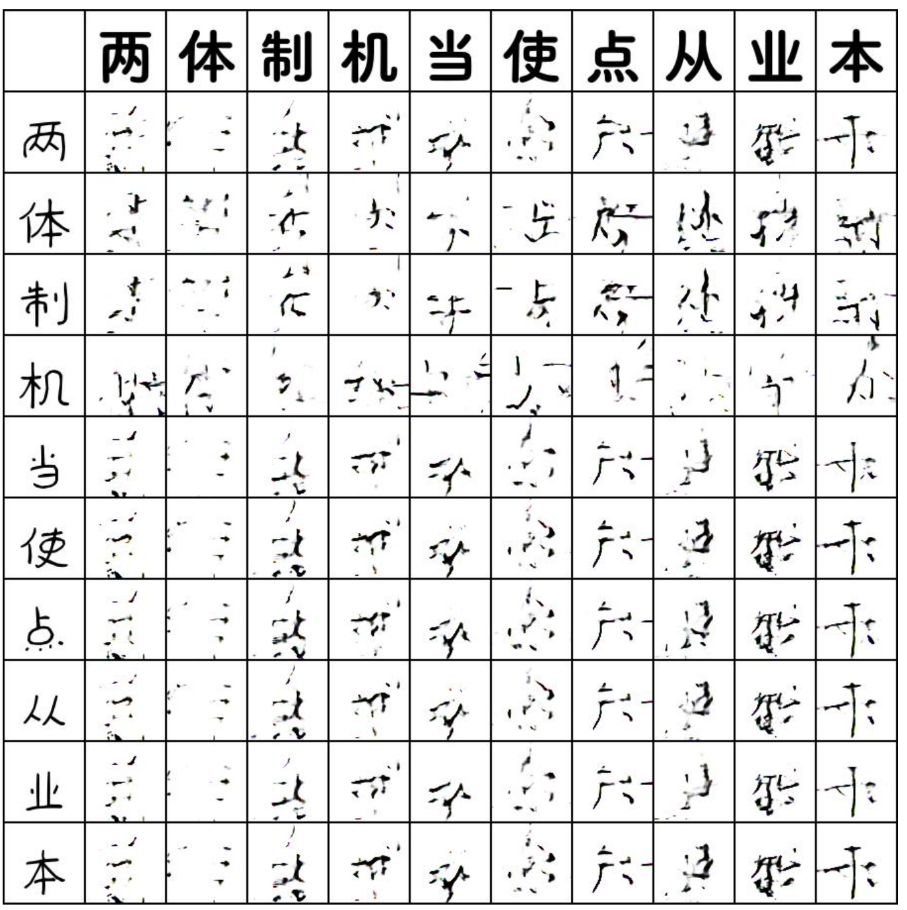 loss is negative!! · Issue #63 · ecnuycxie/DG-Font · GitHub