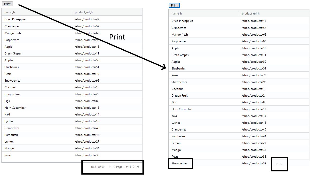 Printing in combination with Pagination not working · Issue #3234 · ag ...