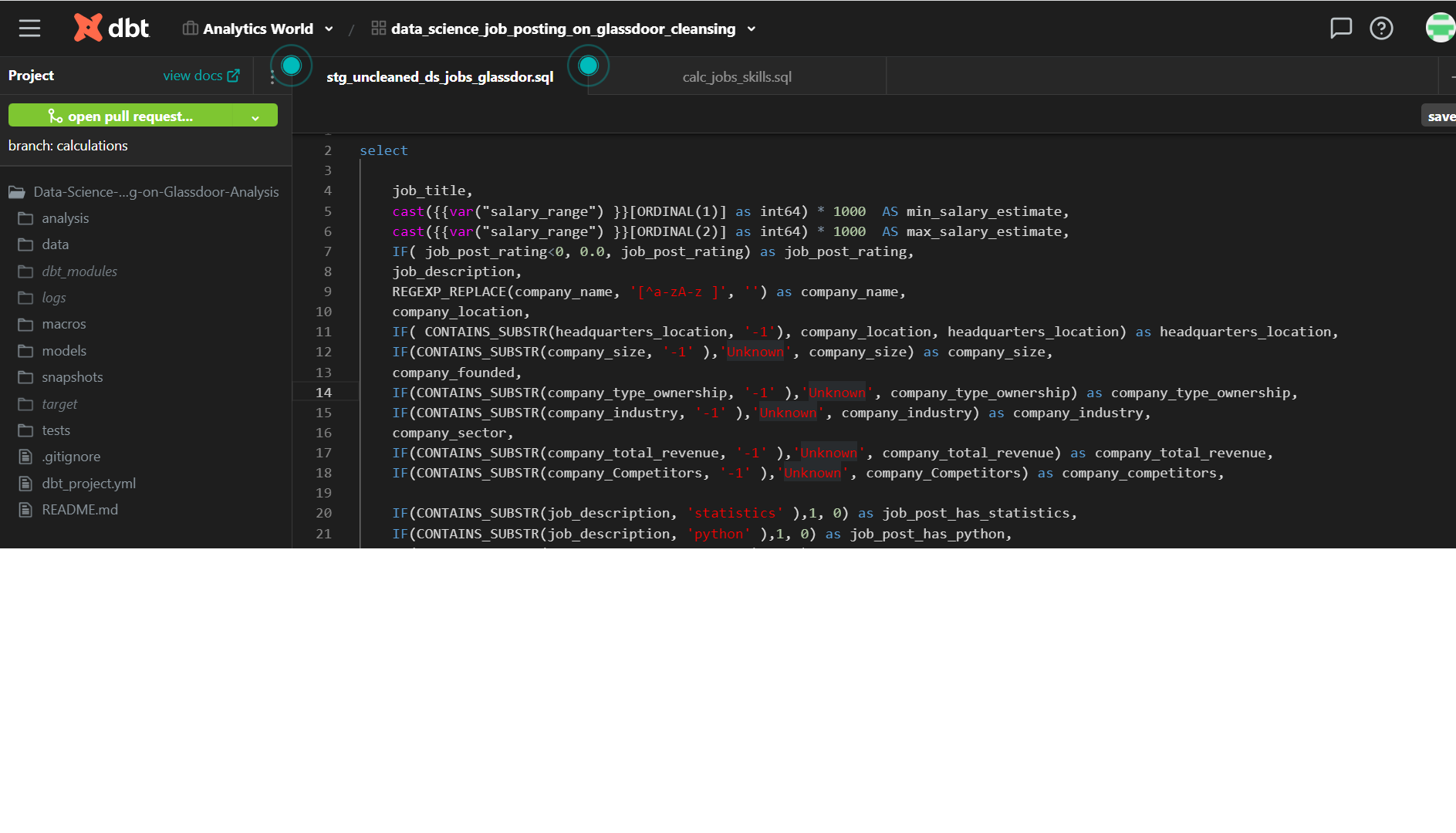 GitHub - TasneemAhmed/Data-Science-Job-Posting-on-Glassdoor-Analysis ...