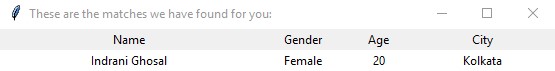GitHub - Indrasish117/GUI-based-Dating-App-using-TkInter: Dating app ...