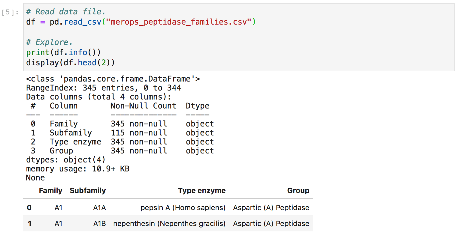 blog images · Issue #1 · jmaasch/reproducible-research · GitHub