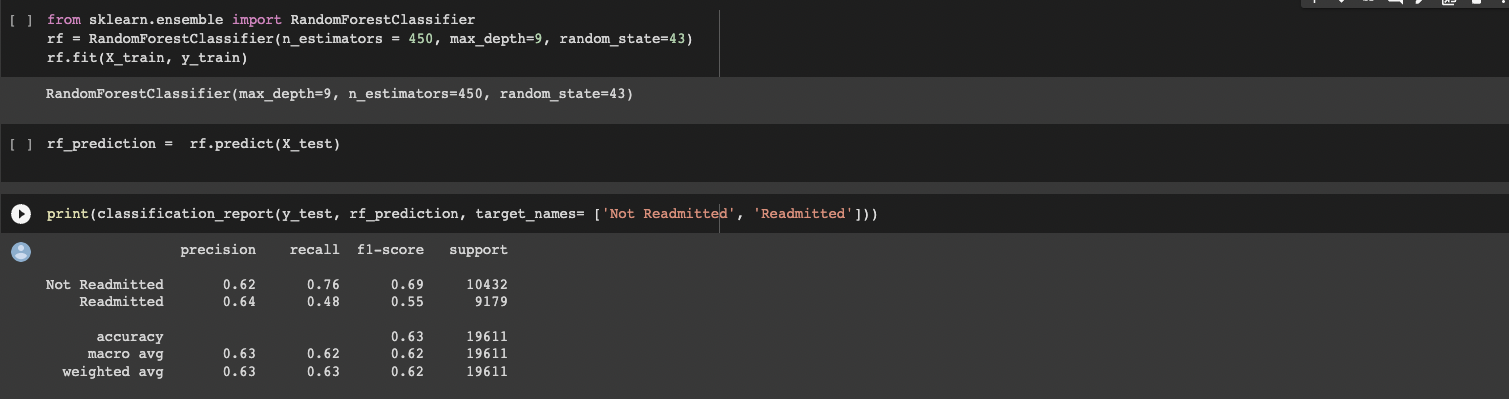 GitHub - rjain02/Big-Data-DiabetesDataAnalysis
