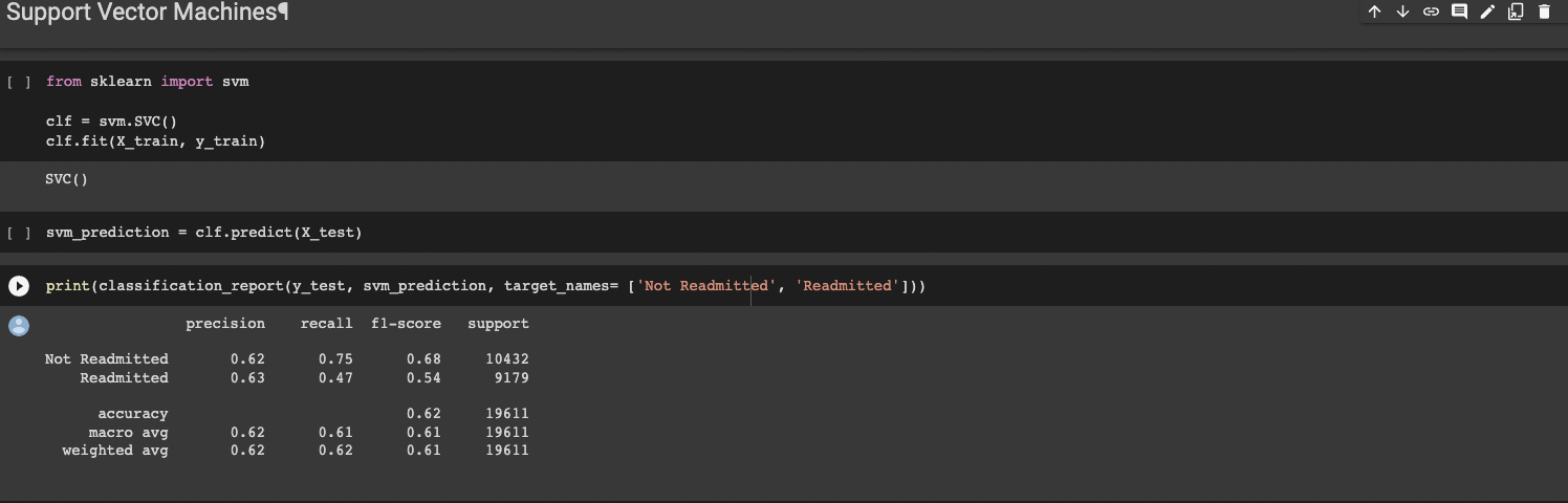 GitHub - rjain02/Big-Data-DiabetesDataAnalysis