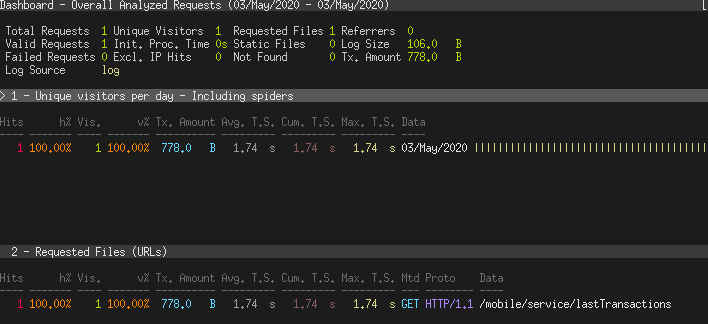 Apache Milliseconds · Issue #1752 · allinurl/goaccess · GitHub