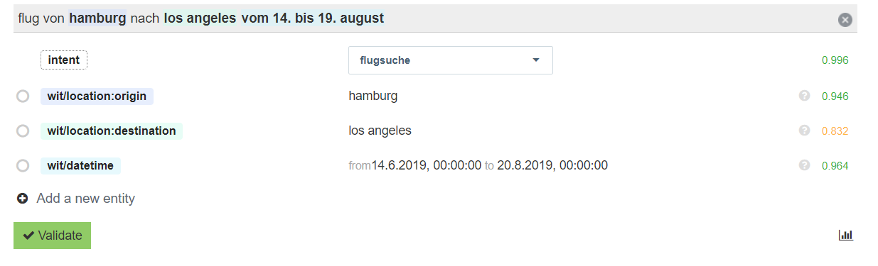 Date Range Is Not Working Issue 1501 Wit Ai Wit Github