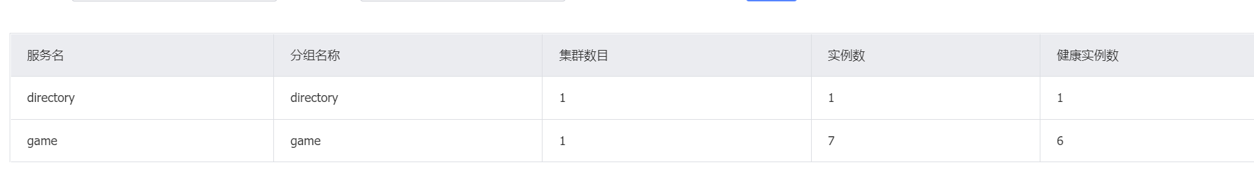 希望提供增量更新的服务发现能力 · Issue #6610 · alibaba/nacos · GitHub