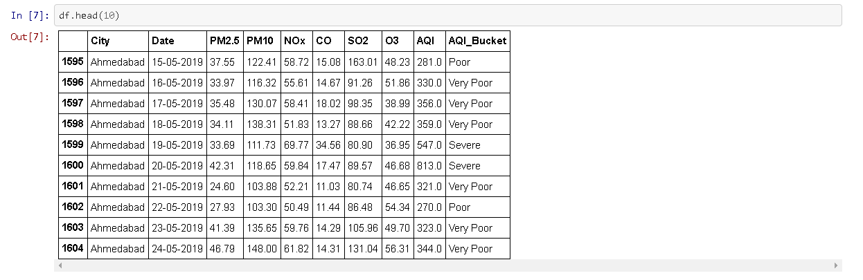 Github Rjtsb Airqualityprediction In This Proposed System We Are