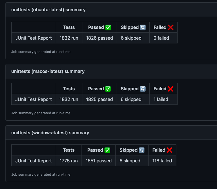 fail_on_failure = false marks the step as failed when a test fails