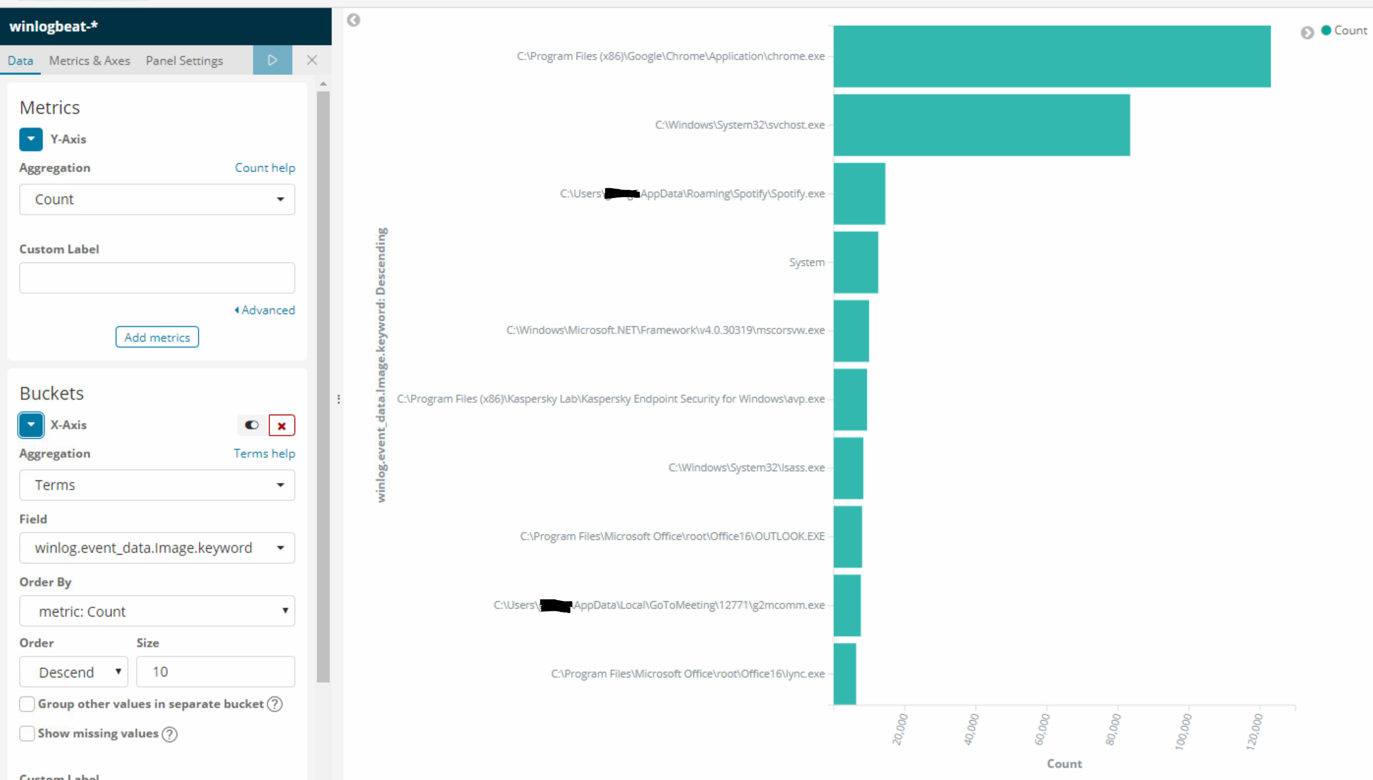 question-disk-space-requirements-issue-9-ukncsc-lme-github