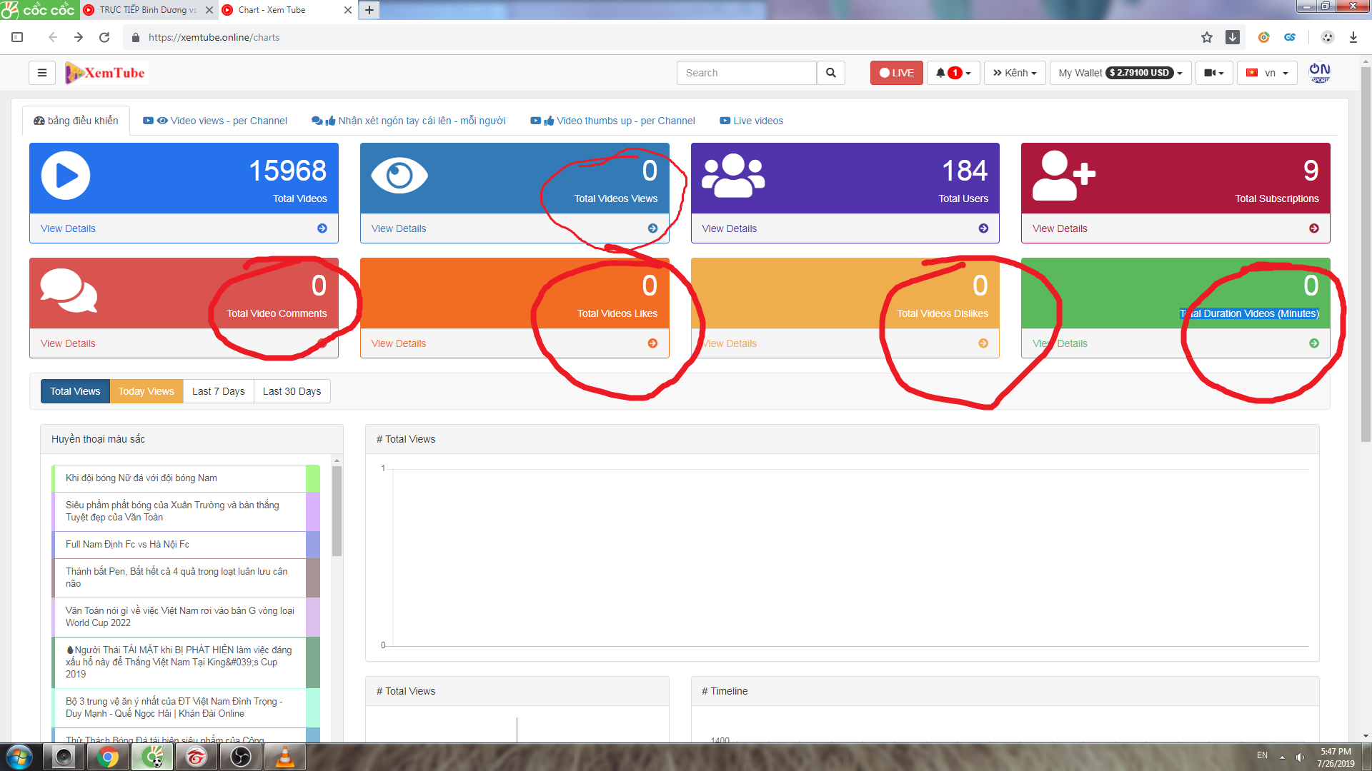 Video statistics table error does not display data · Issue #1900 · WWBN ...