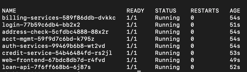 Github Mukundbabbar Splunk
