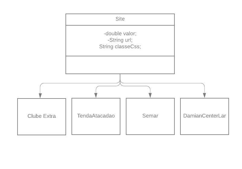 GitHub - danieldjgomes/Chikenitos-API: CKN Api é uma aplicação Spring ...