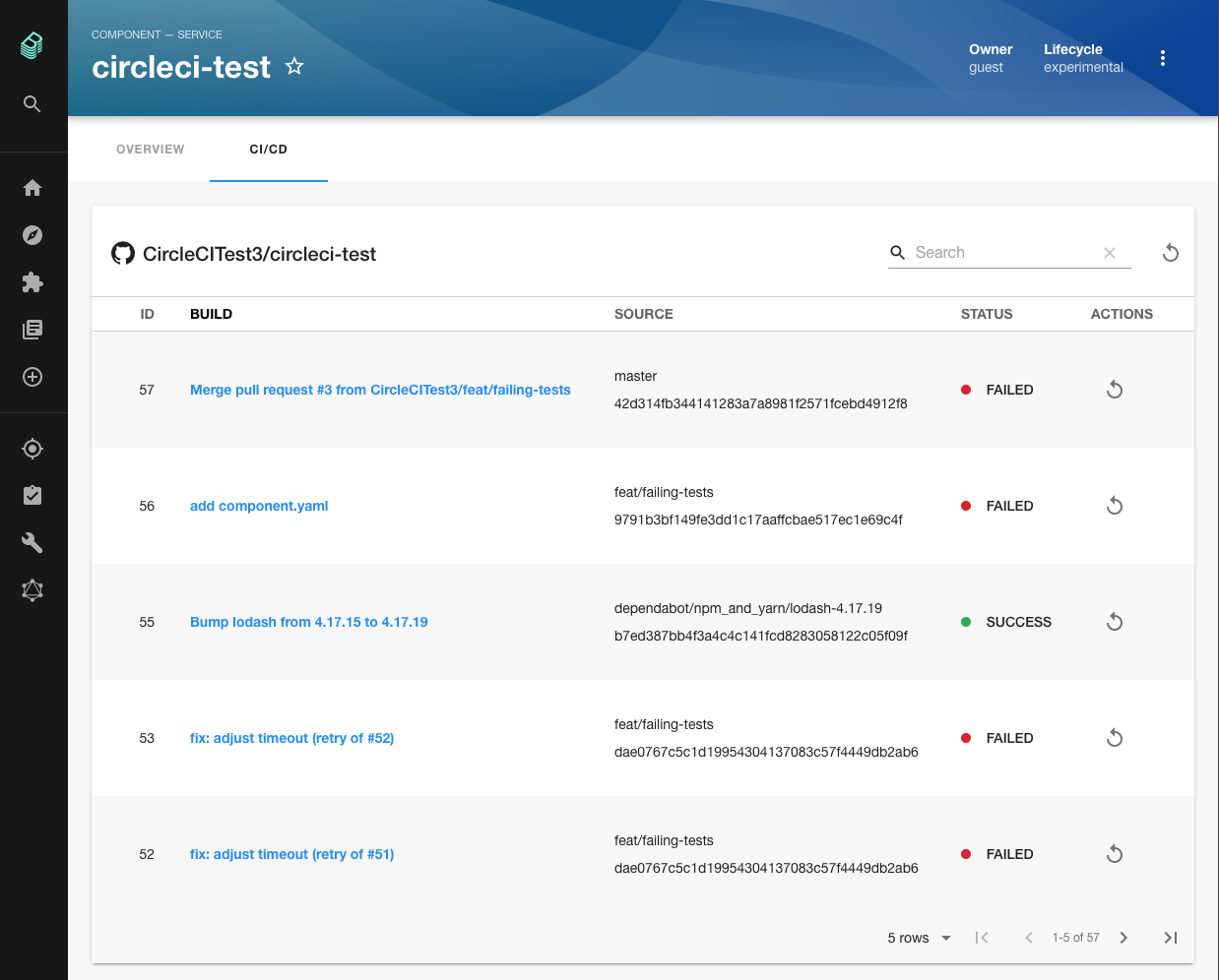 CircleCI plugin new route api by shmidt-i · Pull Request #2282 ...