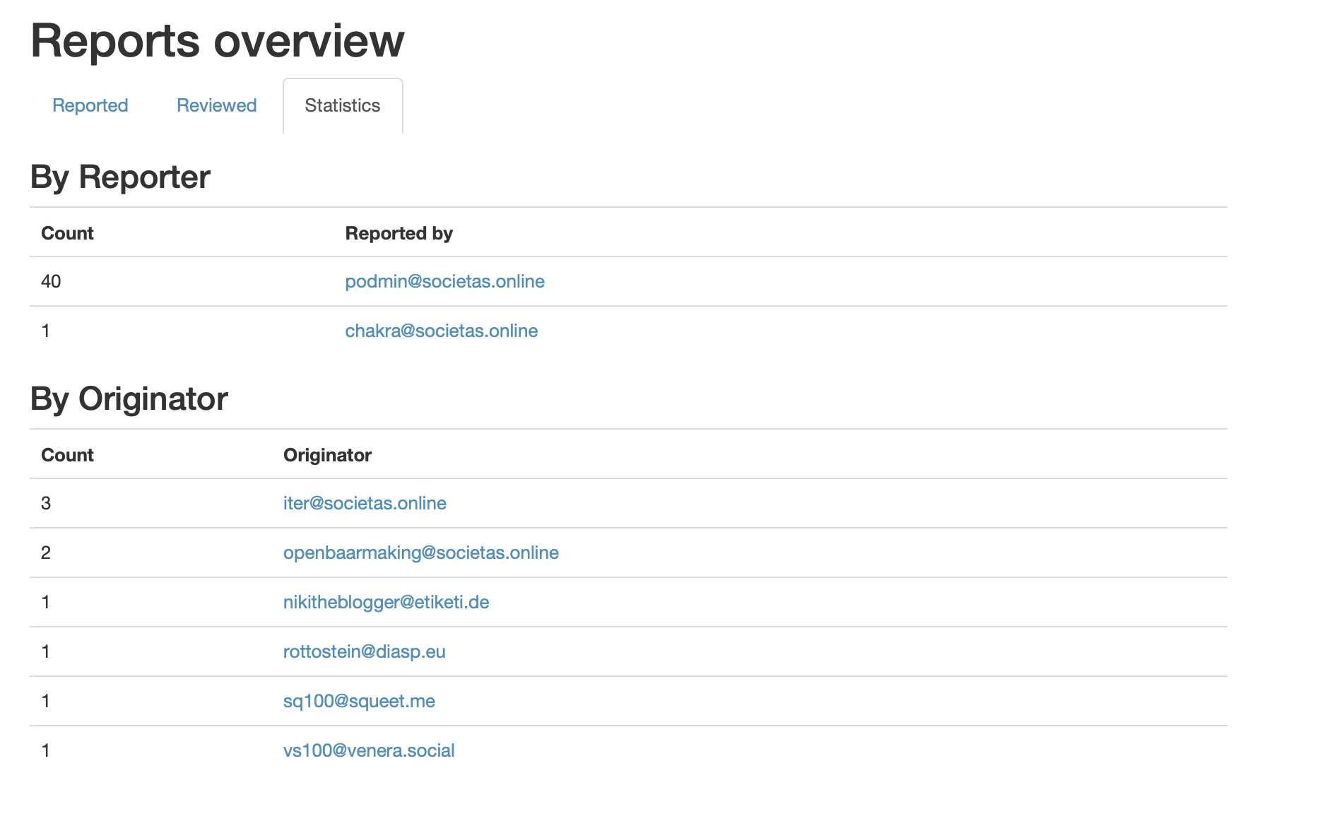 Bildschirmfoto 2021-04-28 um 08 11 17