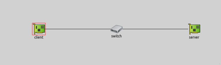 [IEEE 802.1Qci PSFP] Unknown Protocol in TSNSwitch (Simple ...