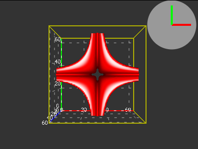 grafik