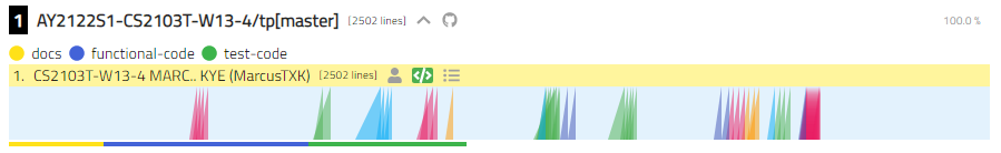 Widget Ramp Add embeddable ramp widget · Issue #1894 · reposense/RepoSense · GitHub