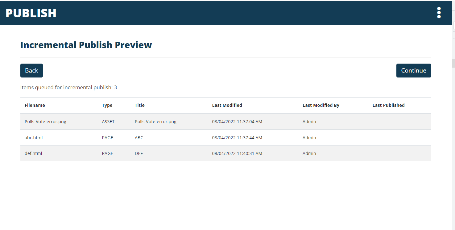 Incremental Publishing - Publish related items being deselected is ...