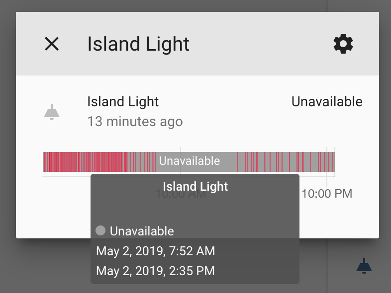 Screen Shot 2019-05-02 at 10 40 16 PM
