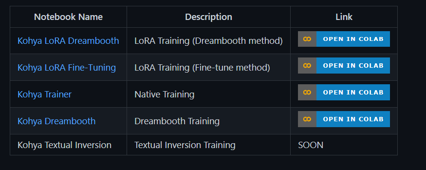 Colab notebook errors, and warnings and Tensorcore issues. · Issue #43 ...