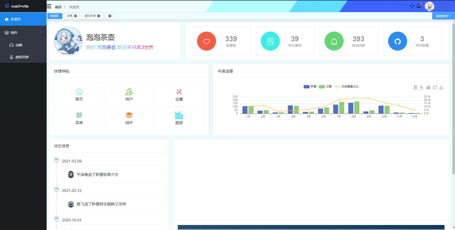 GitHub - miku39-zj/vite_vue_app: vite+vue3+typescript+ element-plus+vue ...
