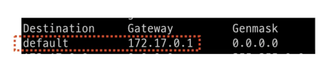 container_routing_table