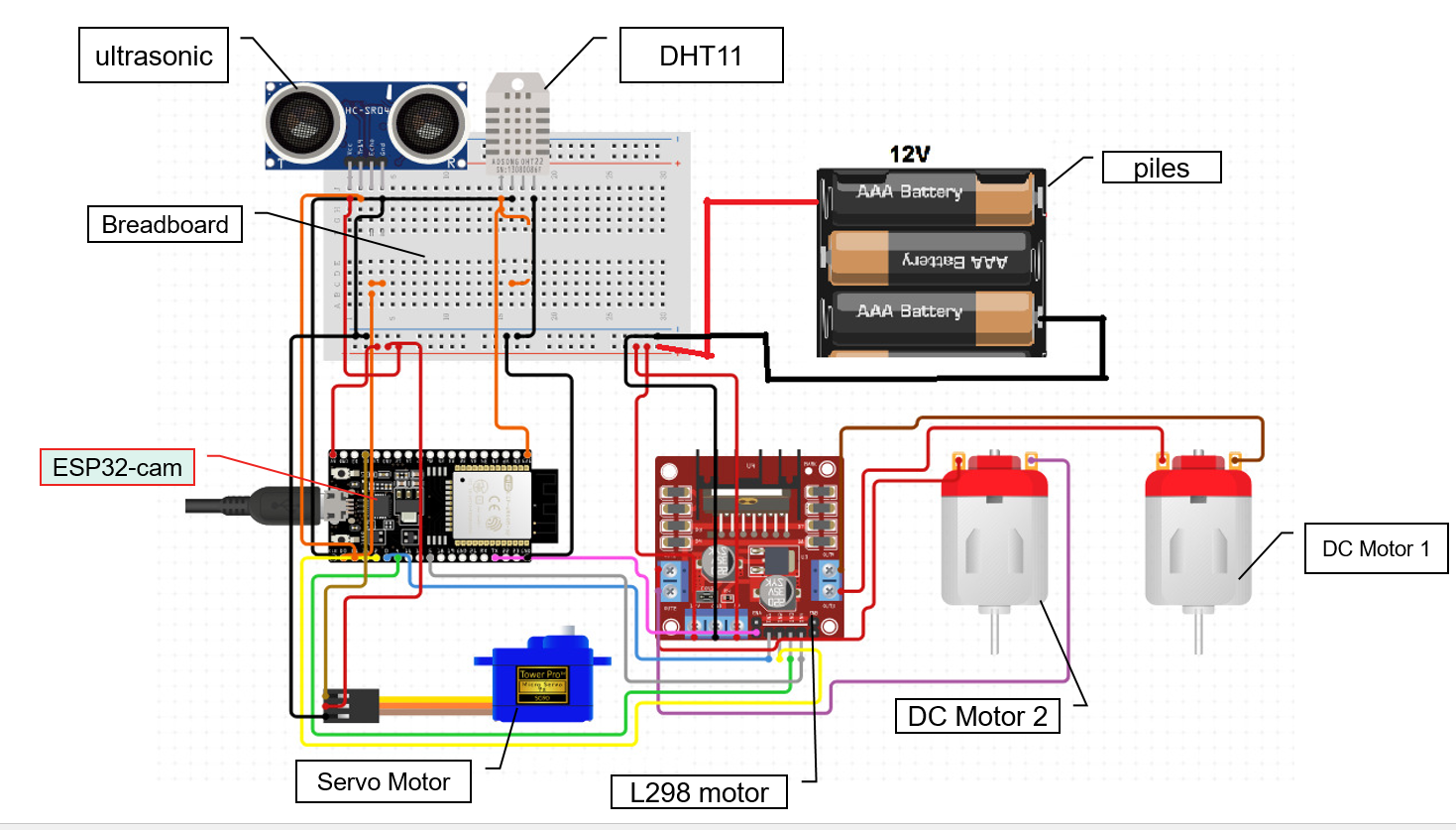 GitHub - hamzam0n/smart_car: smart car controlled via wifi