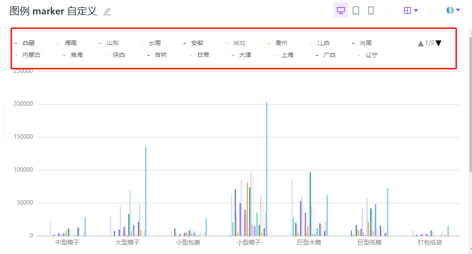 🤔 [QUESTION] 图例显示不完整，被遮挡 · Issue #3087 · antvis/G2Plot · GitHub