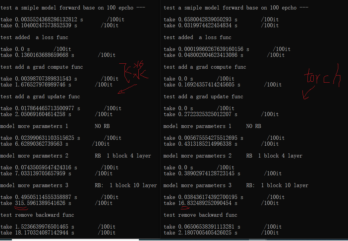 paddle 性能问题与torch相比 残差层数支持不好。 · Issue #42152 · PaddlePaddle/Paddle · GitHub