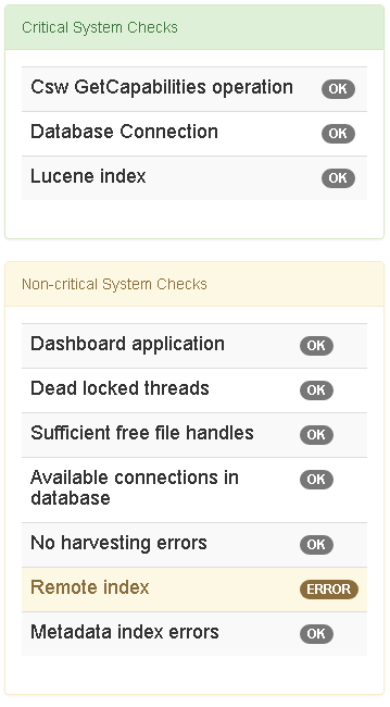 ElasticSearch Search stats not working · Issue #2220 · geonetwork/core