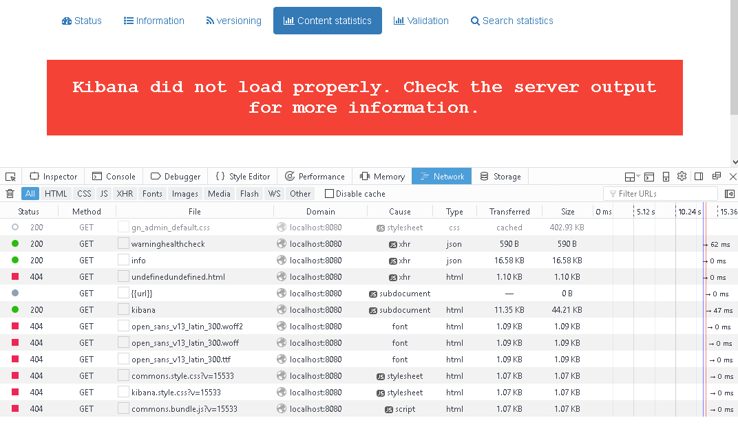 ElasticSearch Search stats not working · Issue 2220 ·