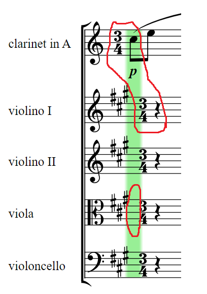 Horizontal alignment with different key signatures · Issue #1315 ...