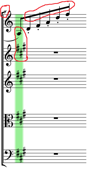 Horizontal alignment with different key signatures · Issue #1315 ...