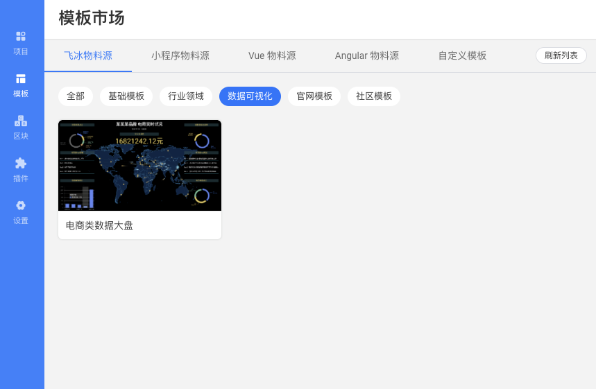 数据可视化模板看不到大屏了 · Issue #1353 · alibaba/ice · GitHub