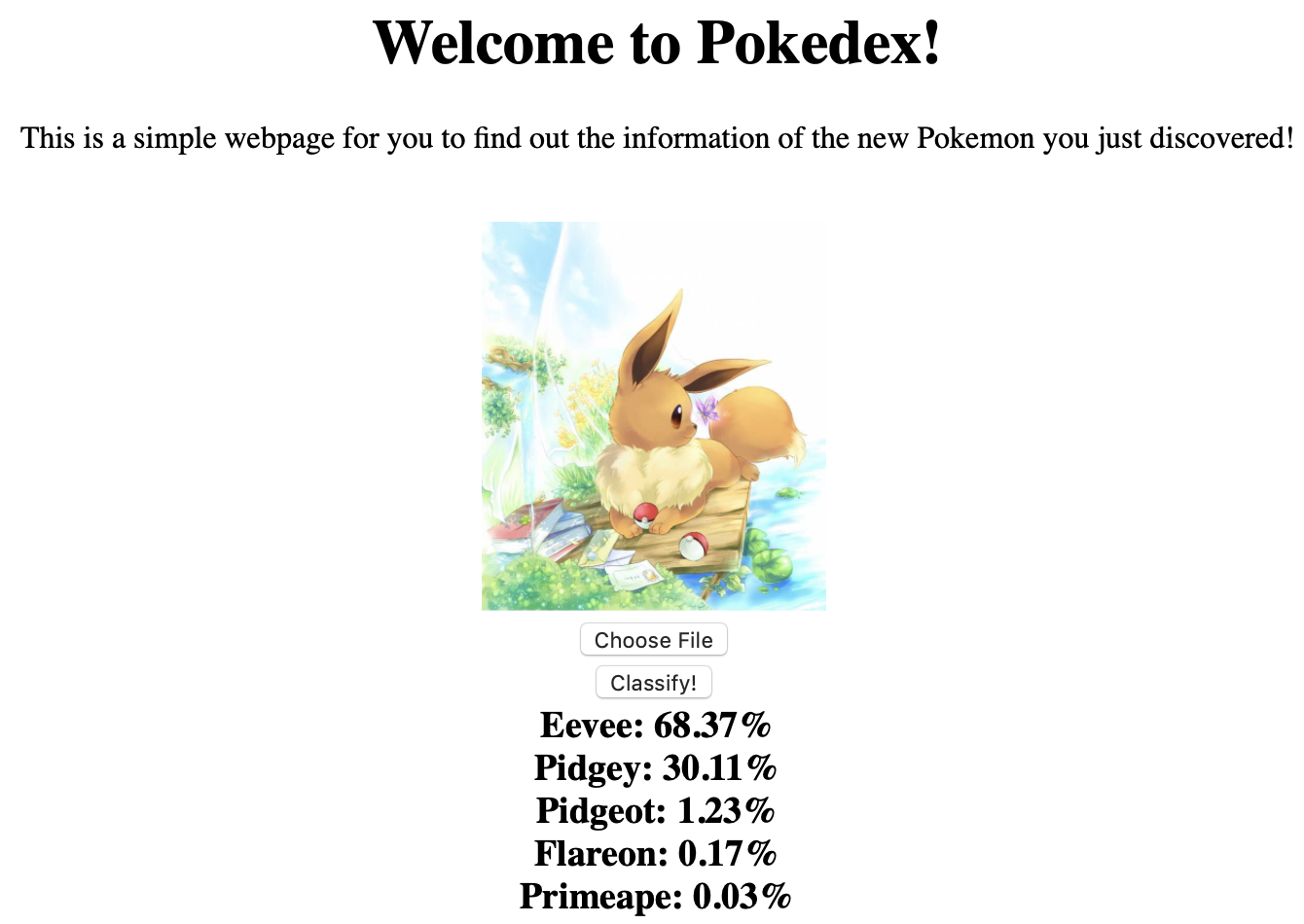 GitHub - lapraskwan/Generation-1-Pokemon-Classifier: This is a simple ...