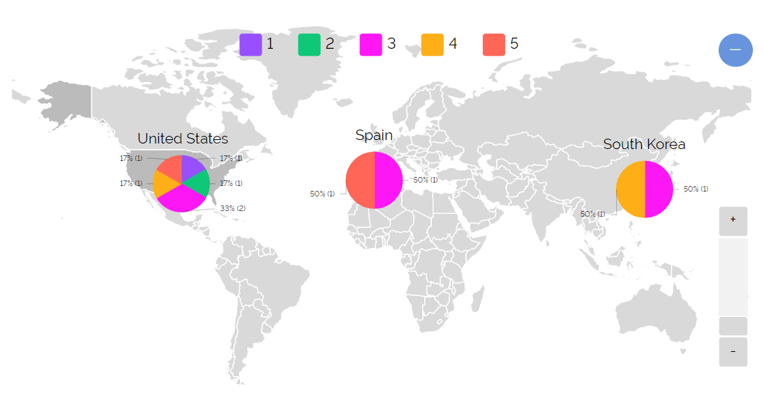 [Question] Legend for Pie charts added dynamically in a map · Issue ...