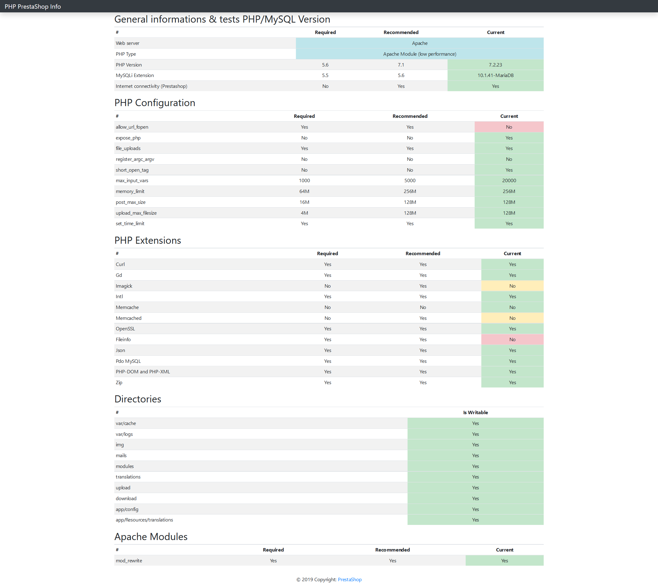 Screenshot_2019-10-17 PHP PrestaShop Info