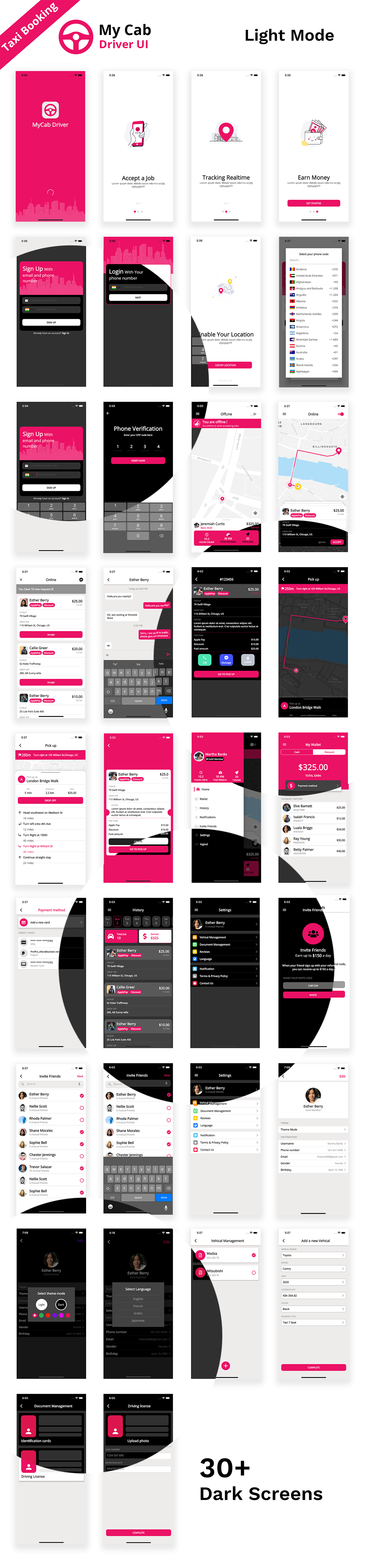 Mega Flutter Kit 21 Apps in 1 Template | Flutter | Figma | Get Every month 1 App | Life Time Update - 29