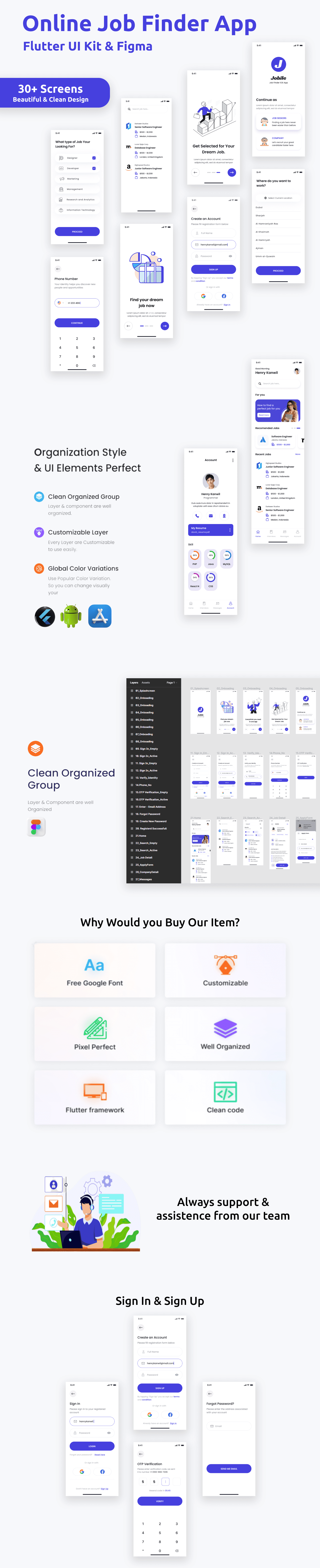 Jobile App ANDROID + IOS + FIGMA | UI Kit | Flutter | Online Job Finder App - 2