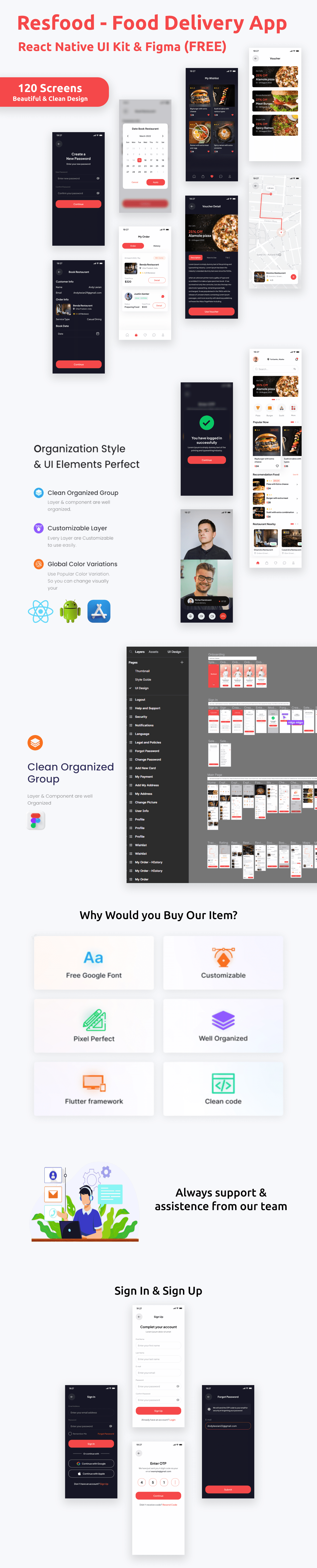 ResFood ANDROID + IOS + FIGMA | UI Kit | ReactNative | Food Delivery App | Free Figma File - 1