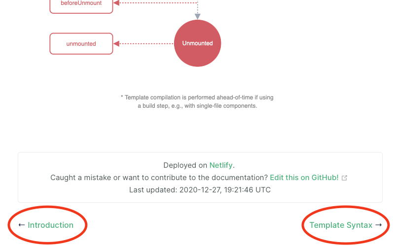 Фичеринг в подвале статей · Issue #753 · doka-guide/platform · GitHub