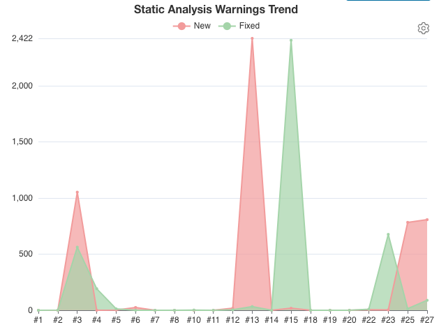 Bildschirmfoto 2021-09-23 um 23 22 23