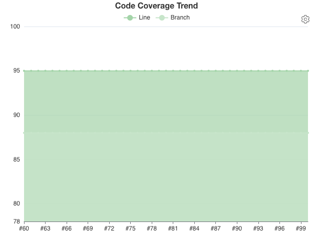 Bildschirmfoto 2021-09-23 um 23 23 00