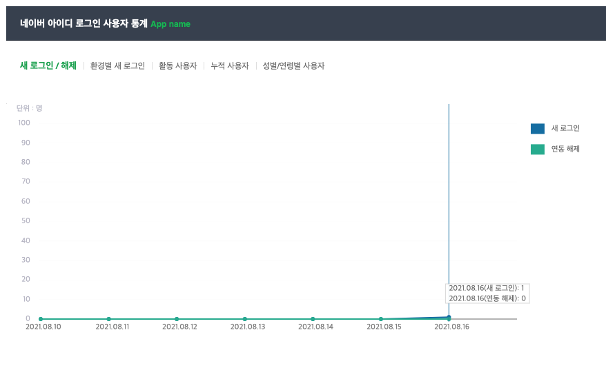 스크린샷 2021-08-17 오후 3 24 43