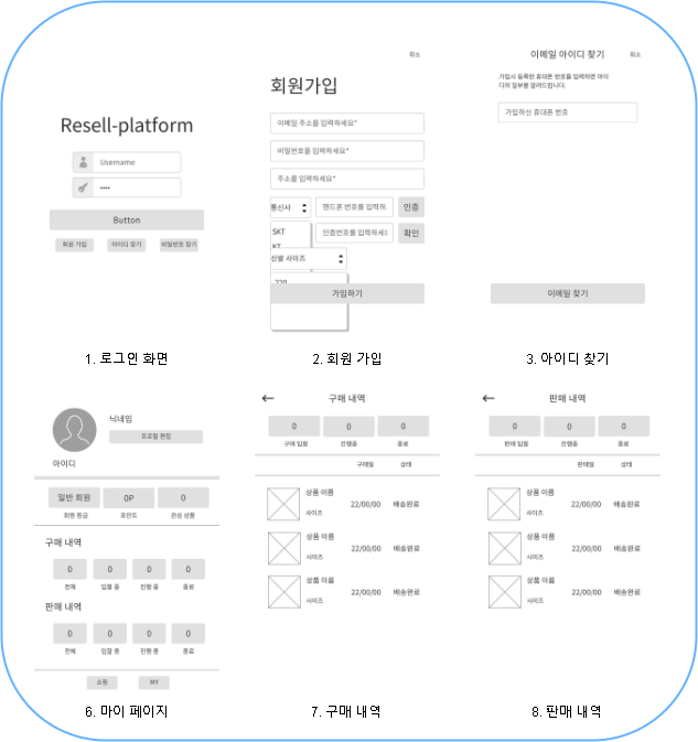 Untitled Diagram drawio