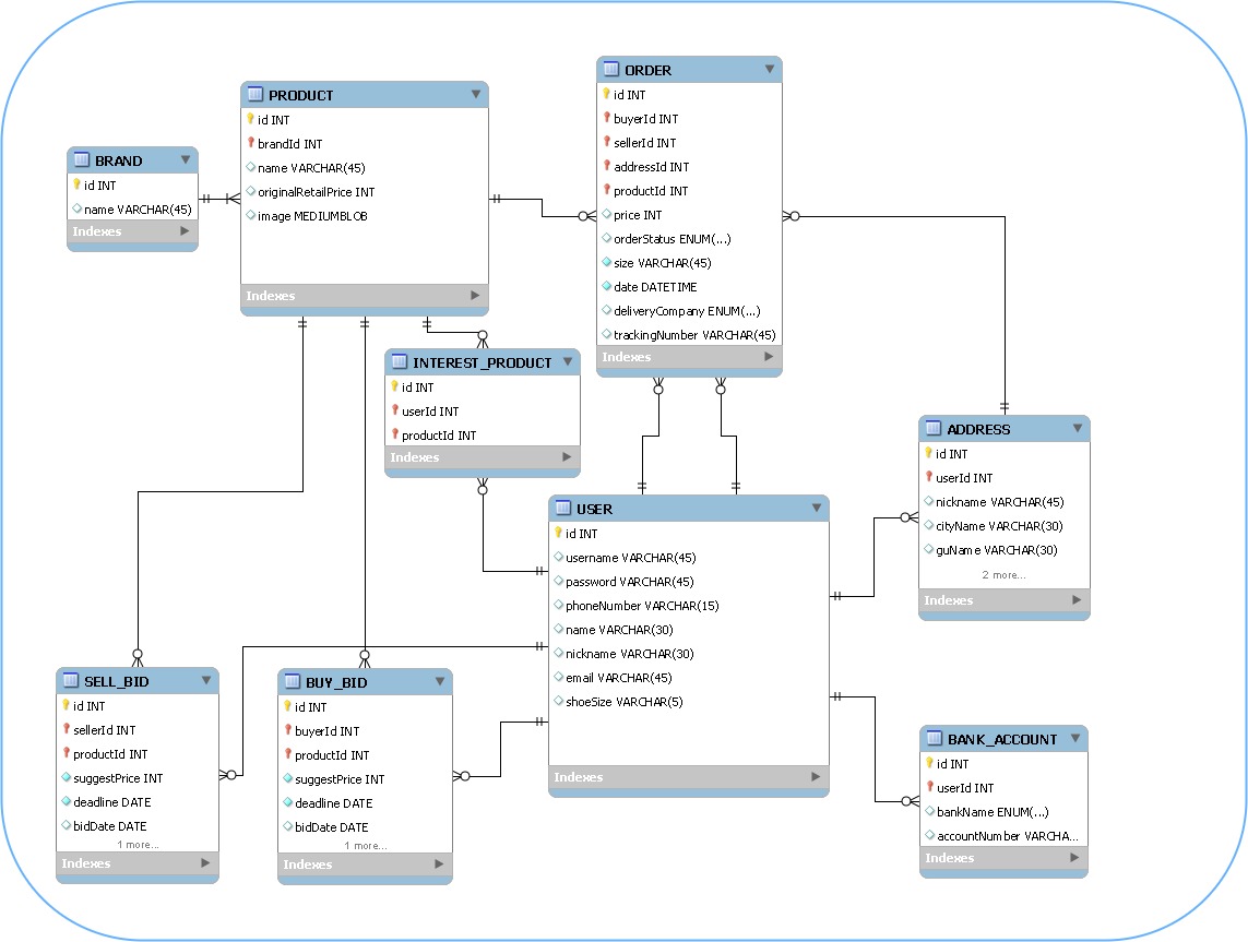 Untitled Diagram (3)